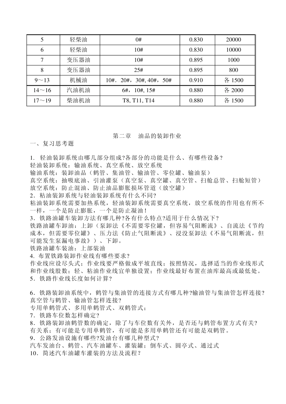 油库设计与管理复习思考题与习题_第2页