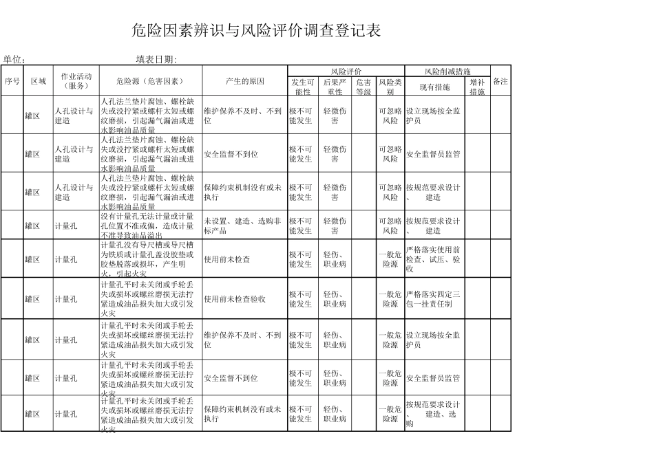 油库风险评价识别调查表_第3页