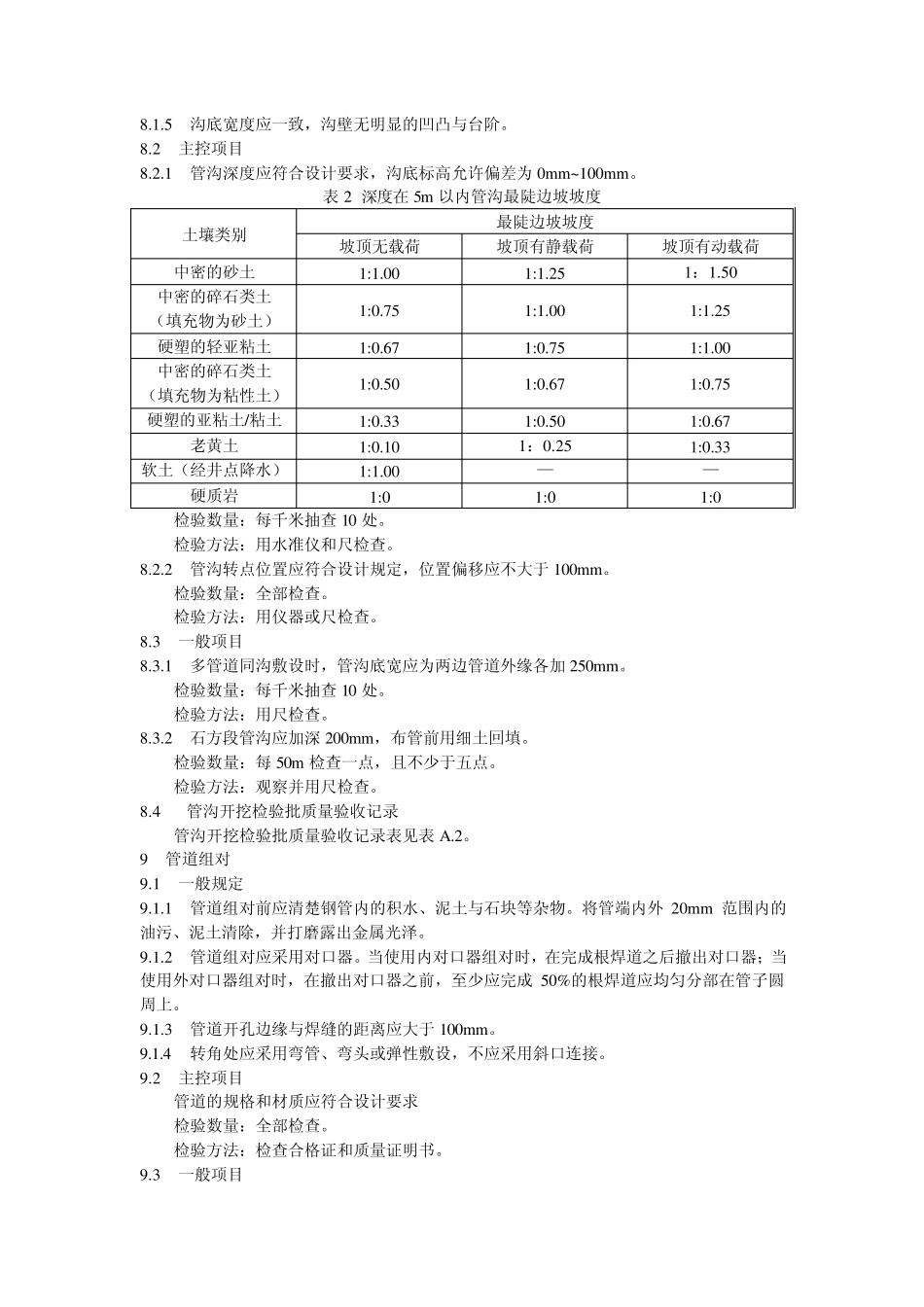 油气田集输管道工程SY42042007_第2页