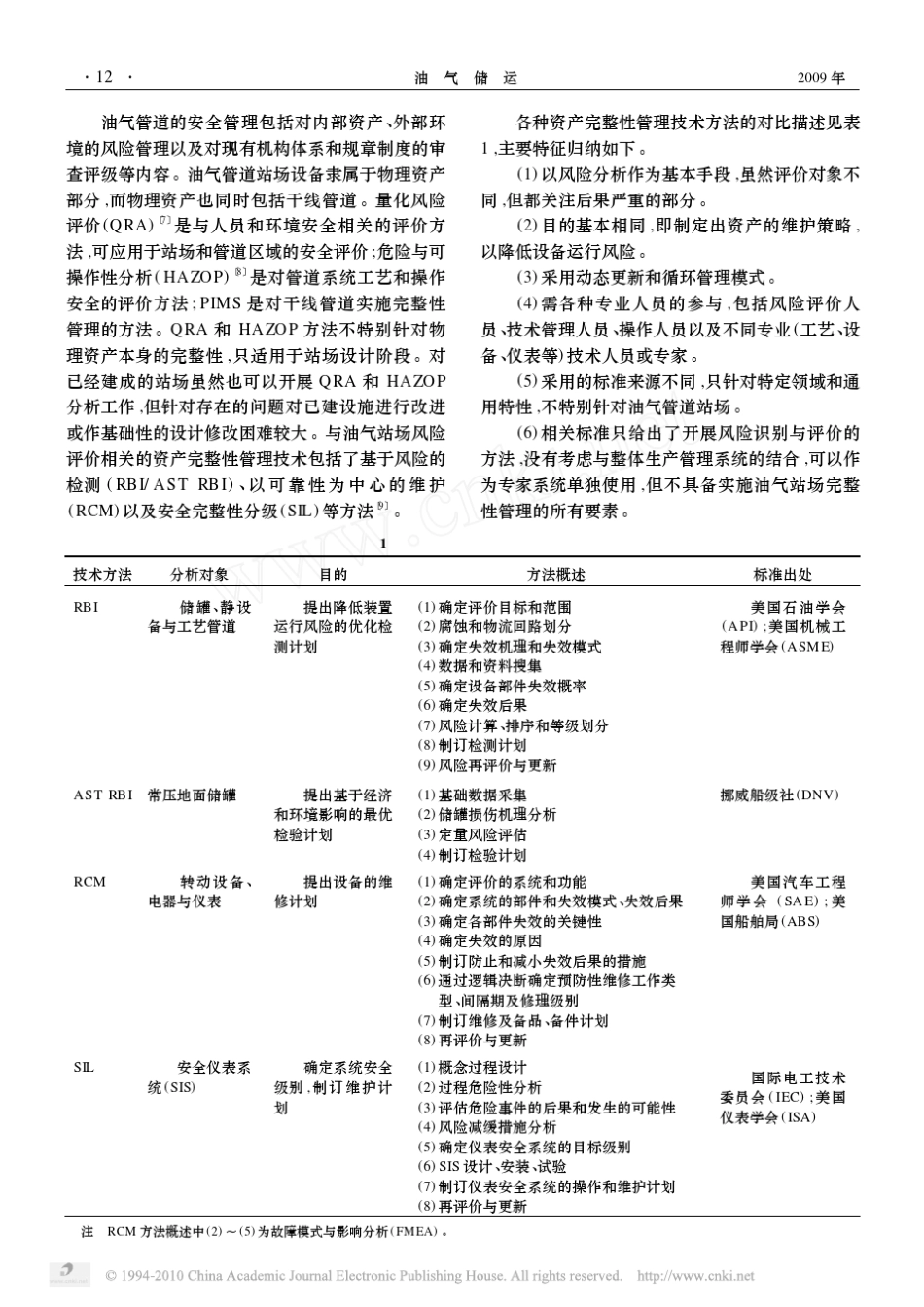 油气站场完整性管理技术思路_第2页