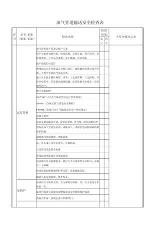 油气输送管道和油库检查表