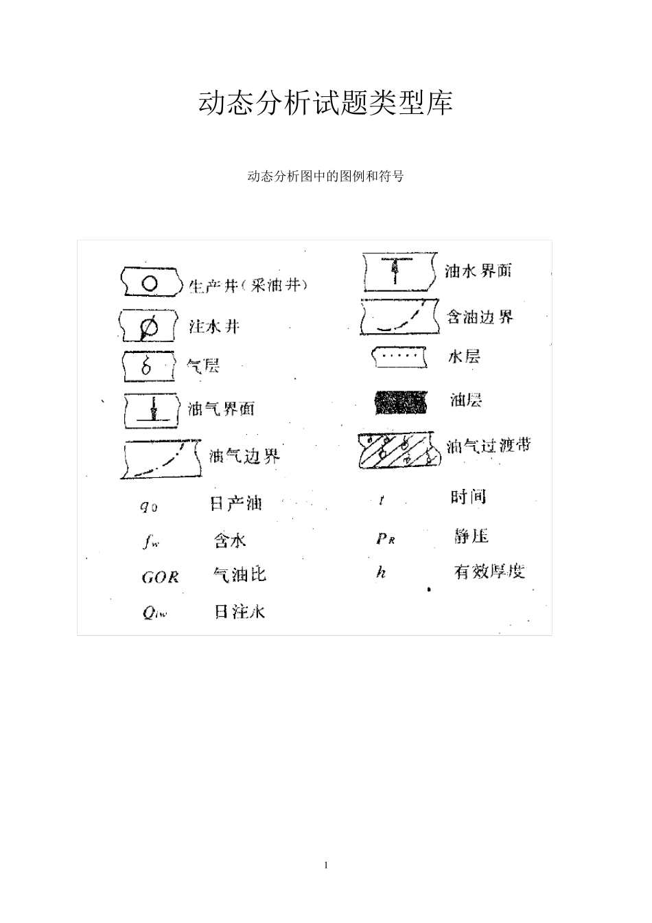 油水井动态分析题库_第1页