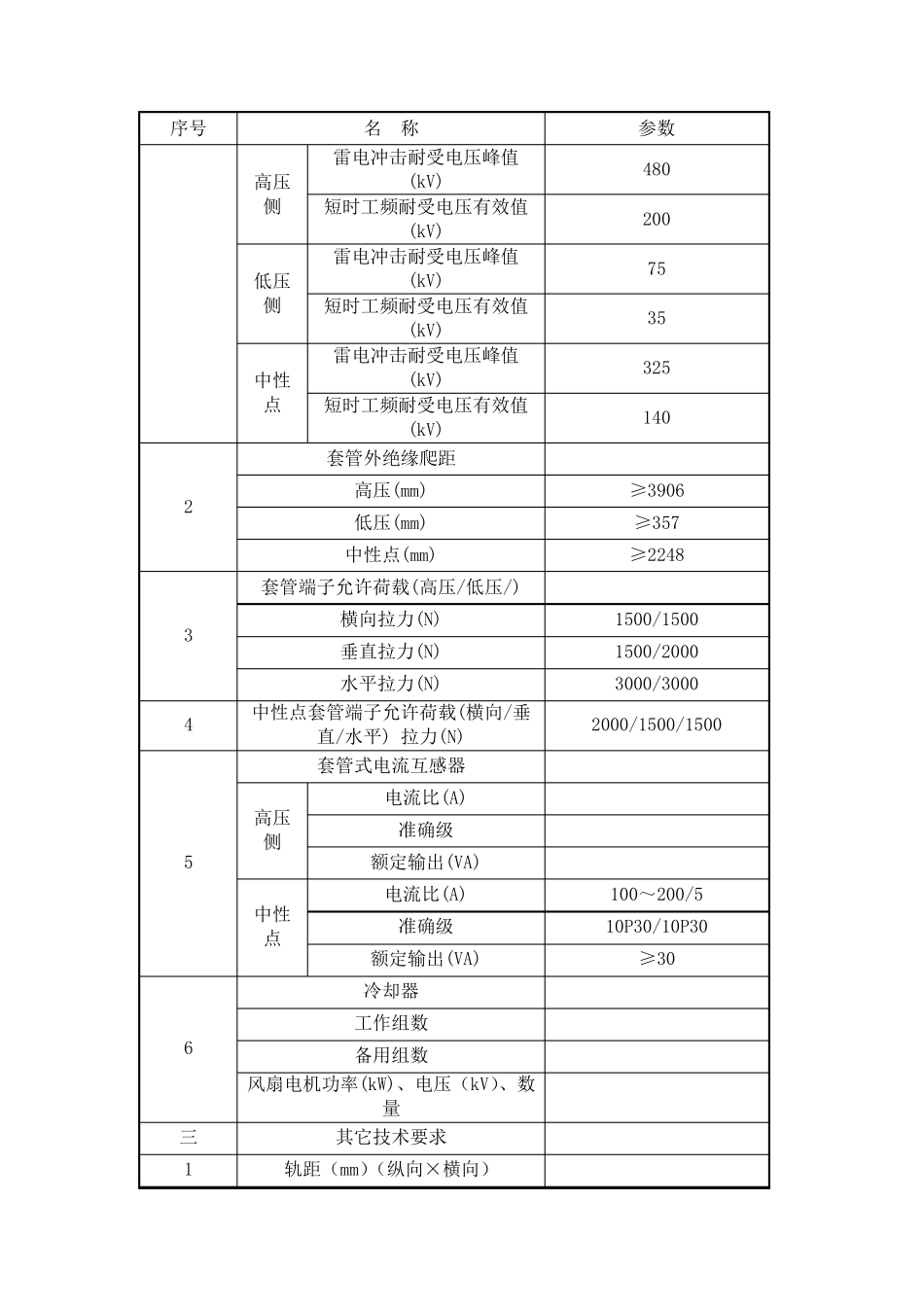 油浸式变压器检修维护手册_第3页