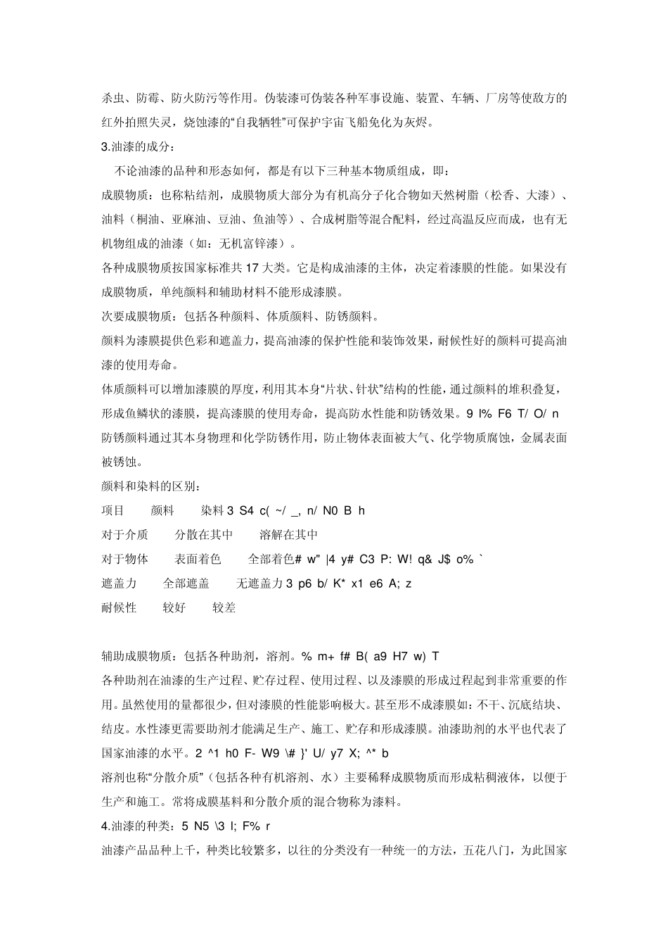 油漆专业介绍防腐蚀论坛_第2页