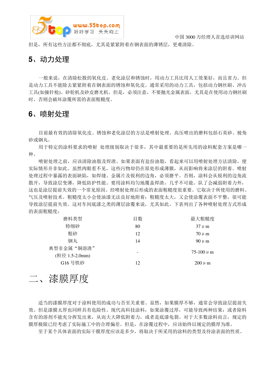 油漆喷涂作业指导书_第2页