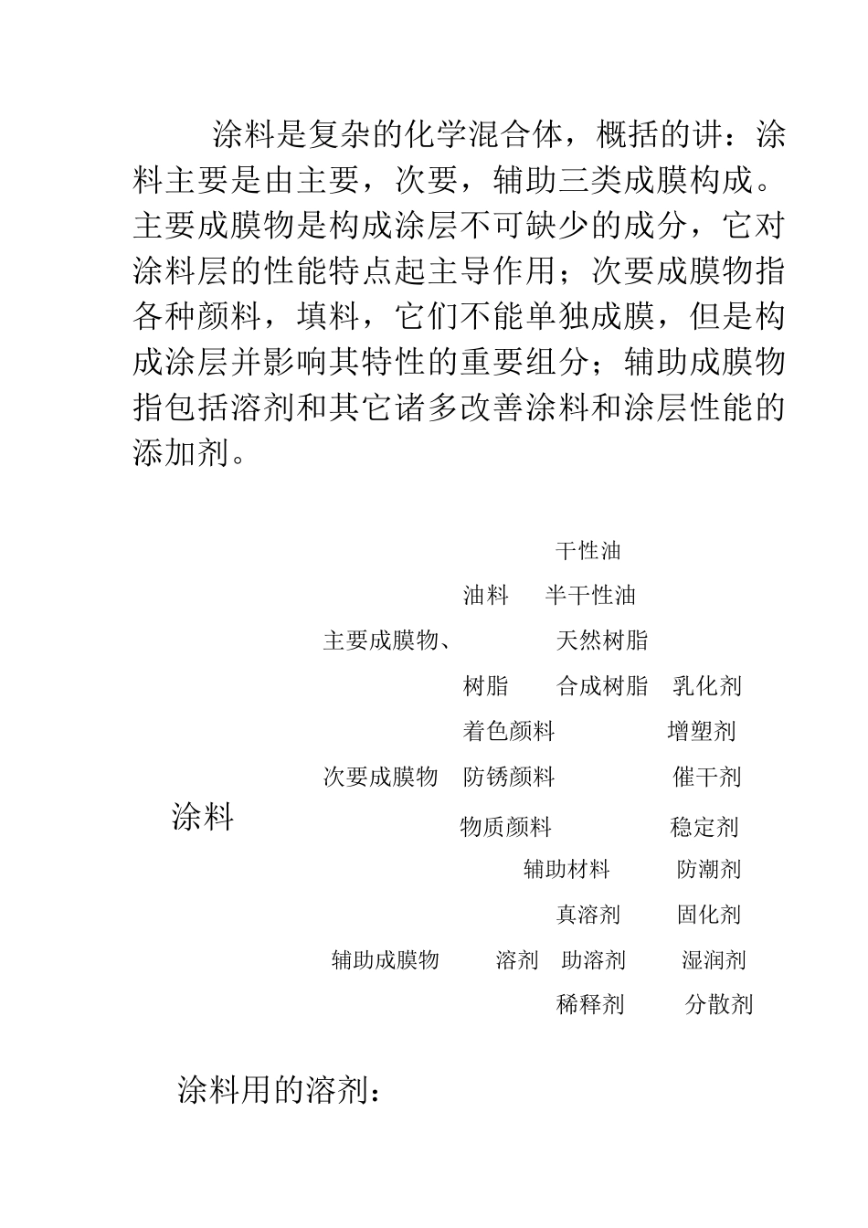 油漆喷涂技术_第3页