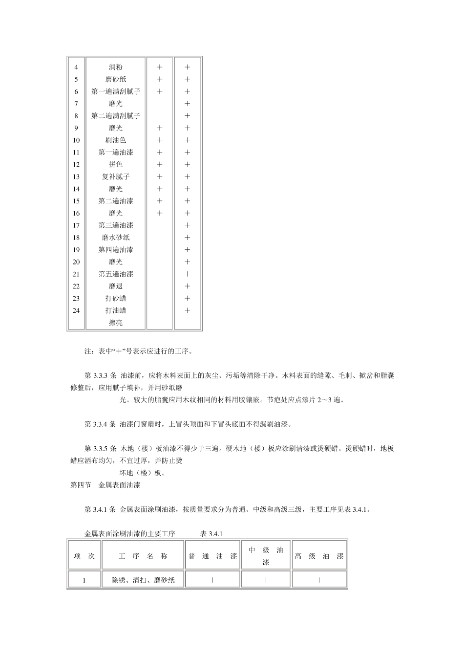油漆工程施工工艺标准_第3页