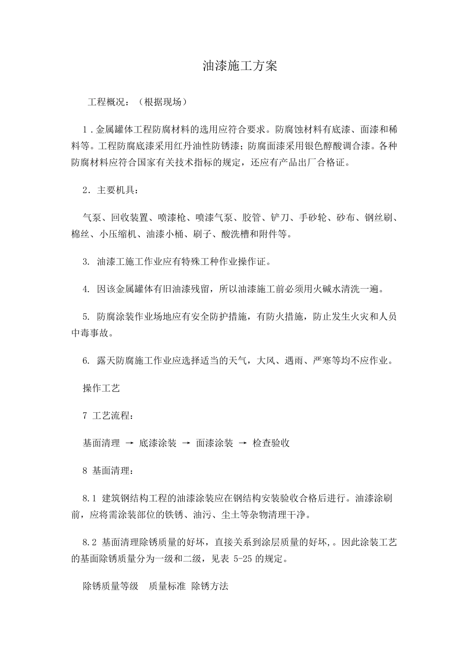 油漆施工工艺方案_第1页