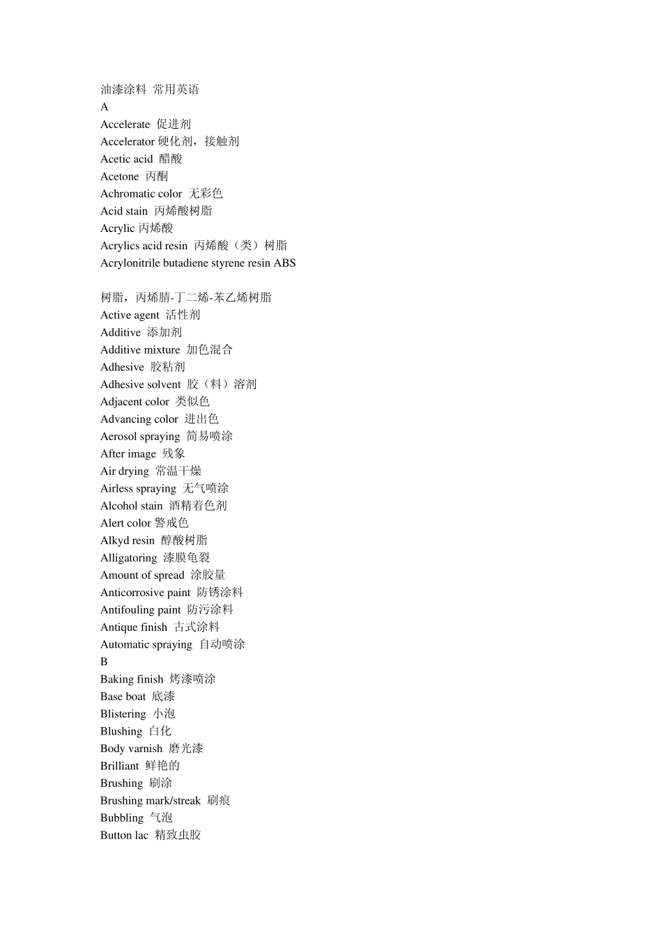 油漆涂料常用英语_第1页