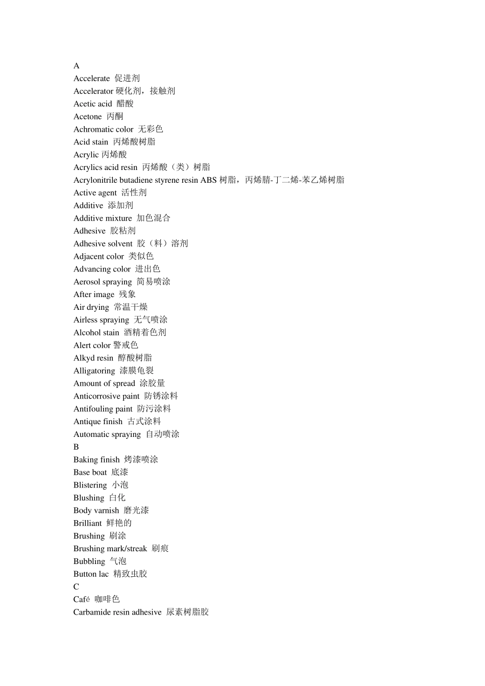 油漆涂料英语词汇_第1页