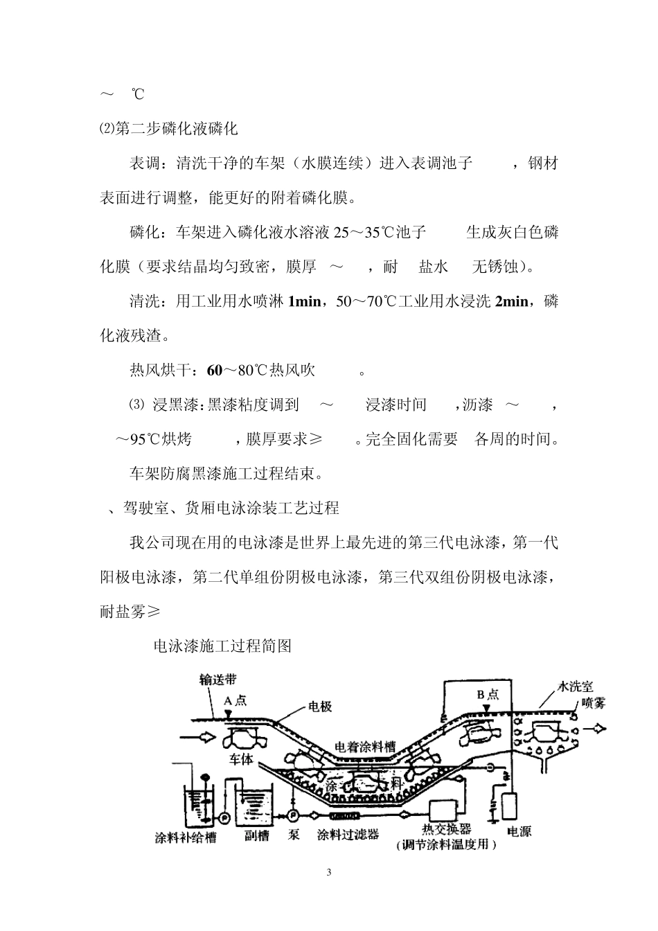 油漆种类及抽样规则知识培训_第3页