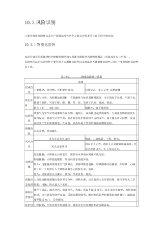 油漆稀释剂风险分析