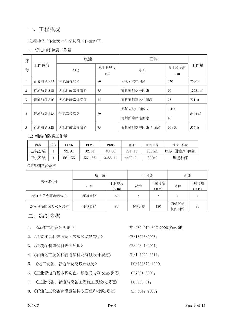 油漆防腐施工方案_第3页