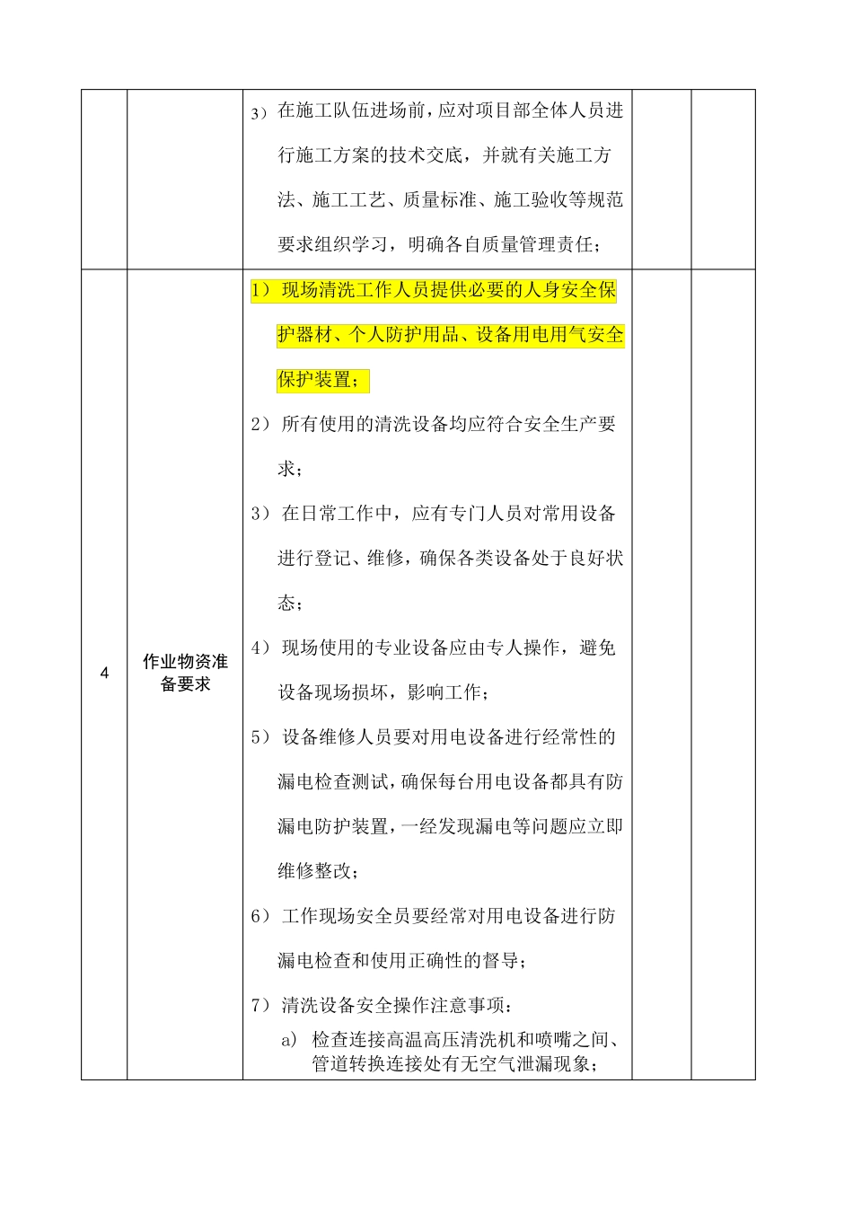 油烟管道清洗安全操作规程_第2页