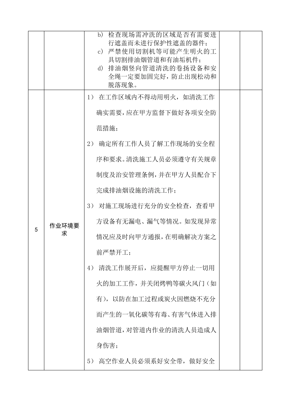 油烟管道清洗安全操作规程_第3页