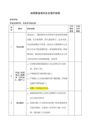 油烟管道清洗安全操作规程