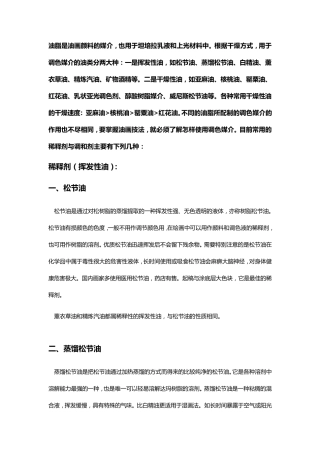 油画用油及油料性质