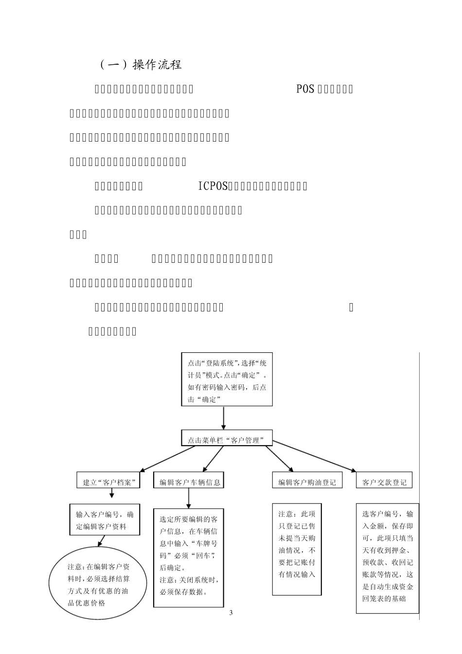 油站业务管理系统日常操作规程_第3页