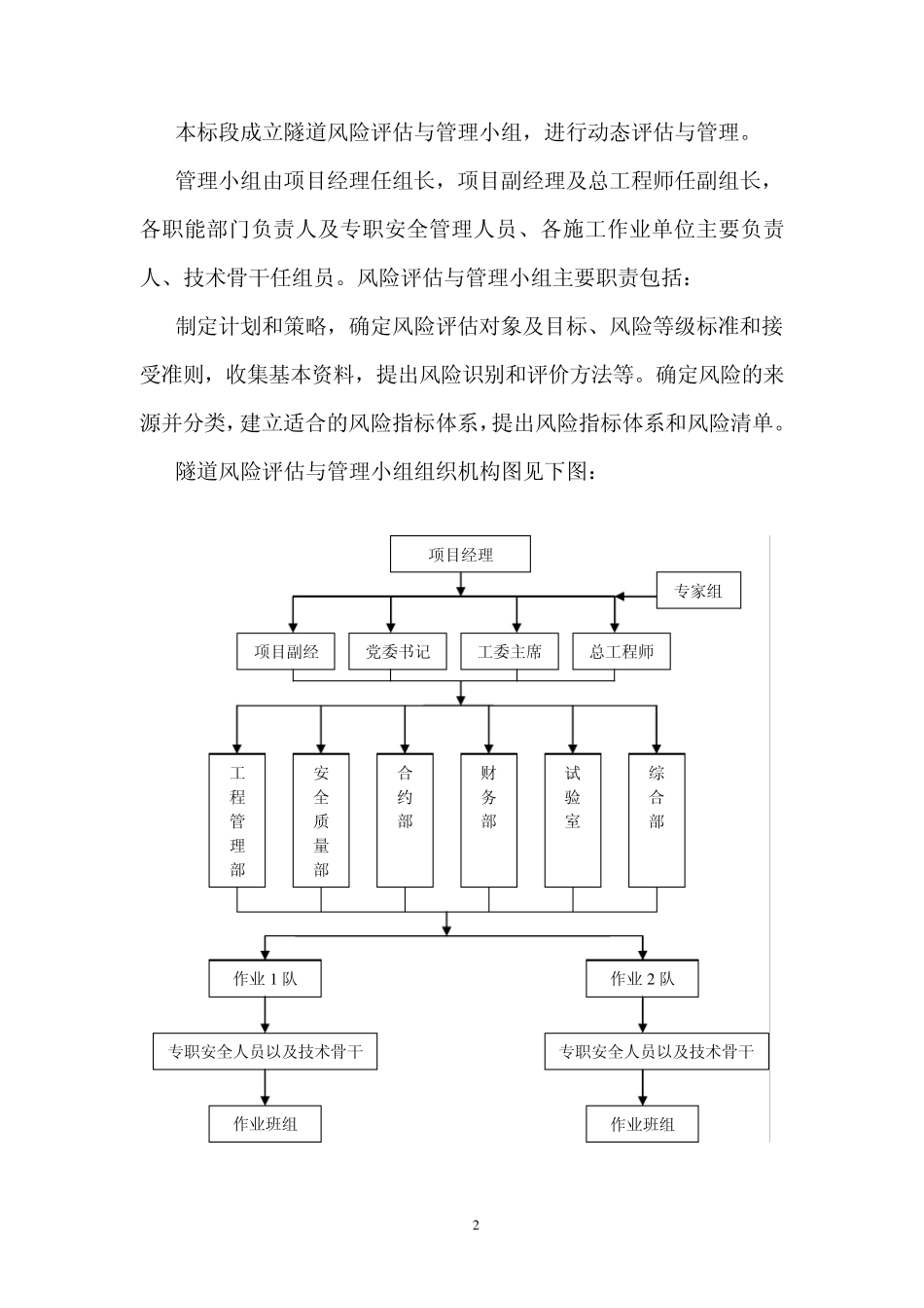 油竹山隧道风险评估报告_第2页