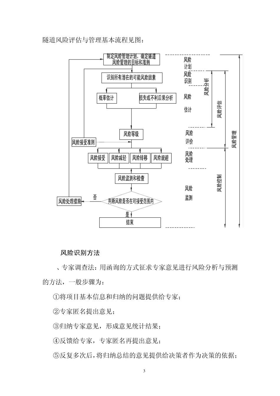 油竹山隧道风险评估报告_第3页