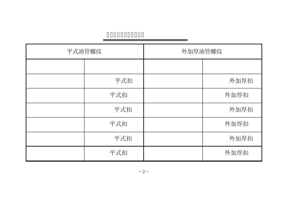 油管规格尺寸对照表_第2页