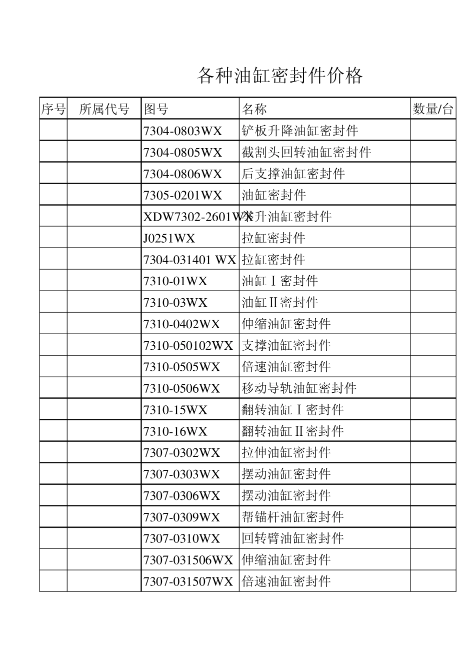 油缸密封件价格表_第2页