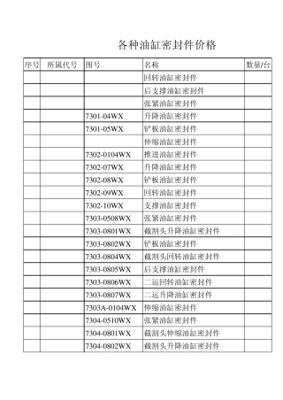 油缸密封件价格表