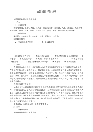 油罐附件详细说明