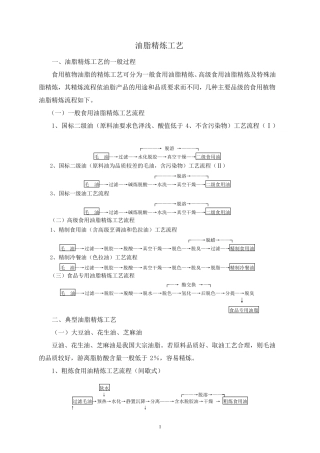 油脂精炼工艺(new)