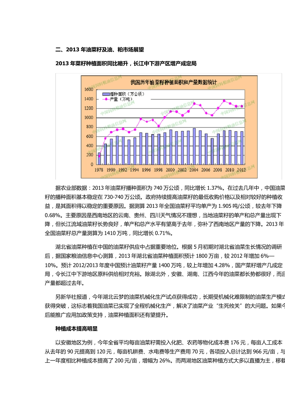 油菜籽市场分析报告_第2页