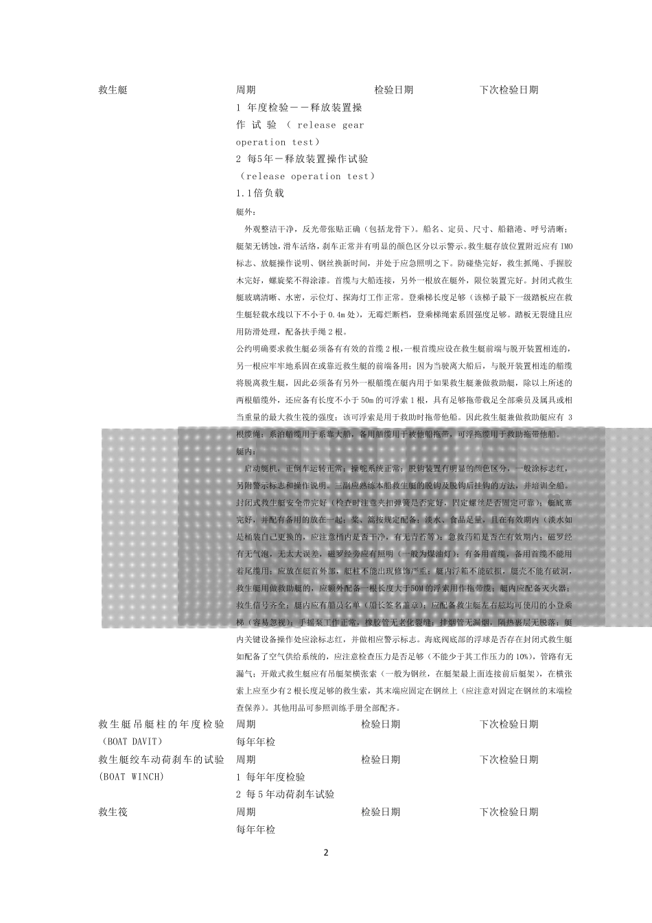 油轮三副救生消防设备证书管理_第2页