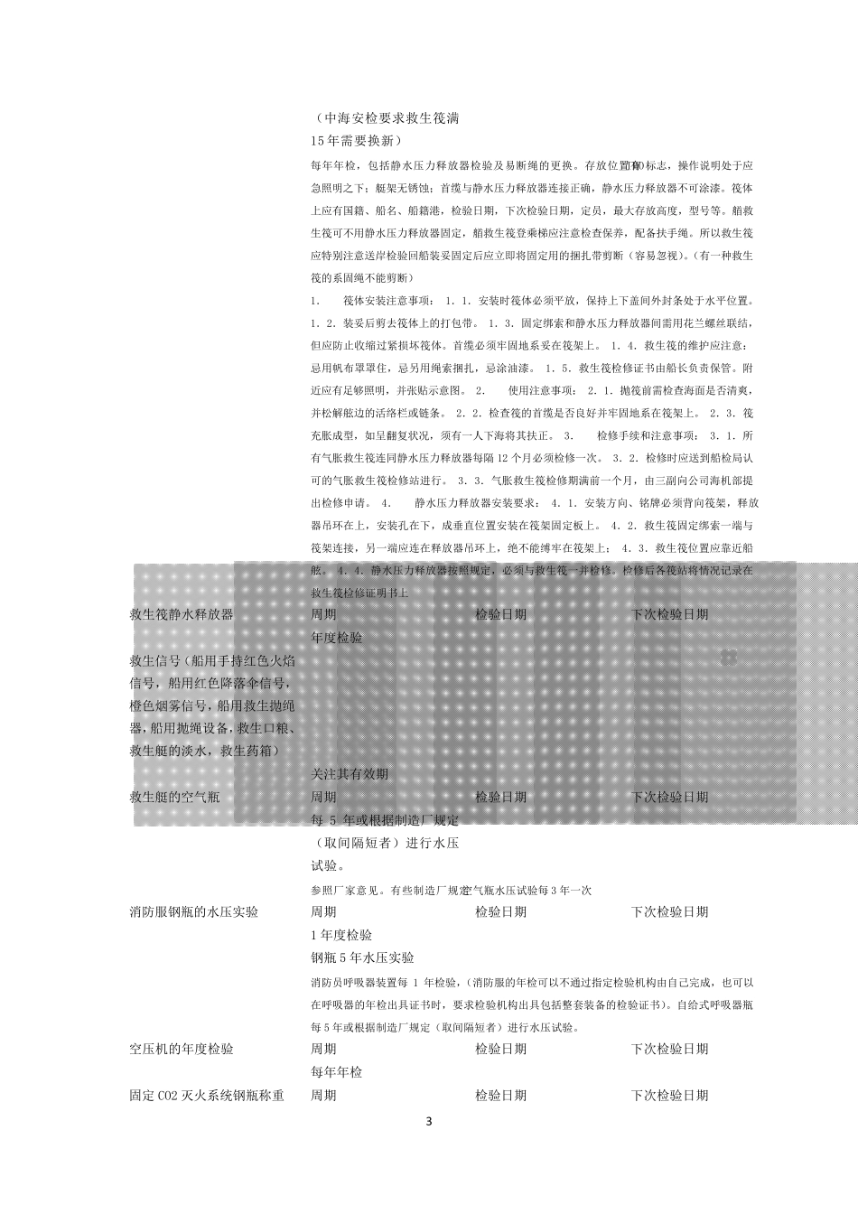 油轮三副救生消防设备证书管理_第3页