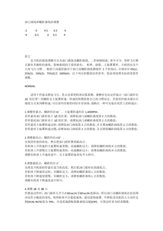 油门曲线和螺距曲线的调整