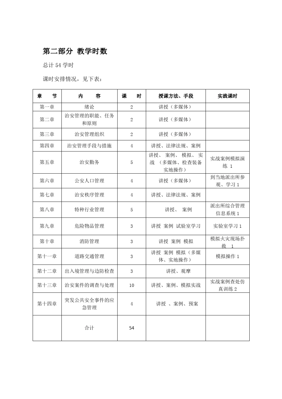 治安管理学教案_第3页