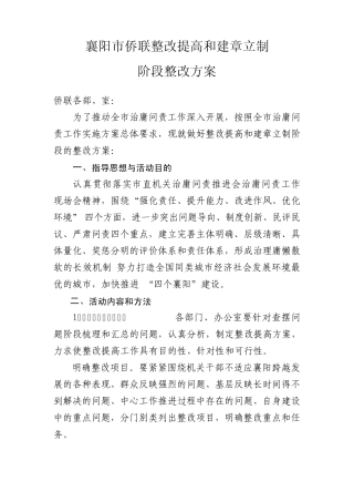 治庸问责整改方案