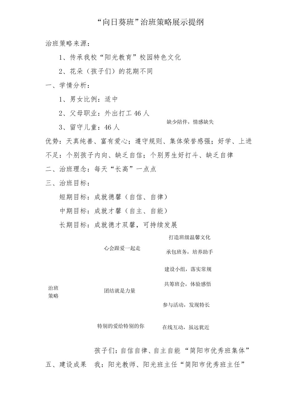 治班策略演讲稿成都市班主任技能大赛一等奖_第1页