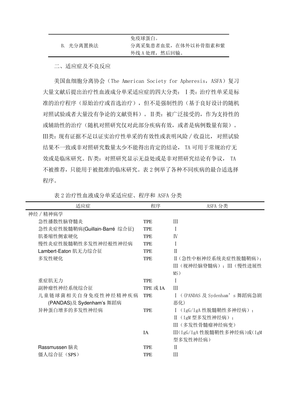 治疗性血液成分单采_第2页