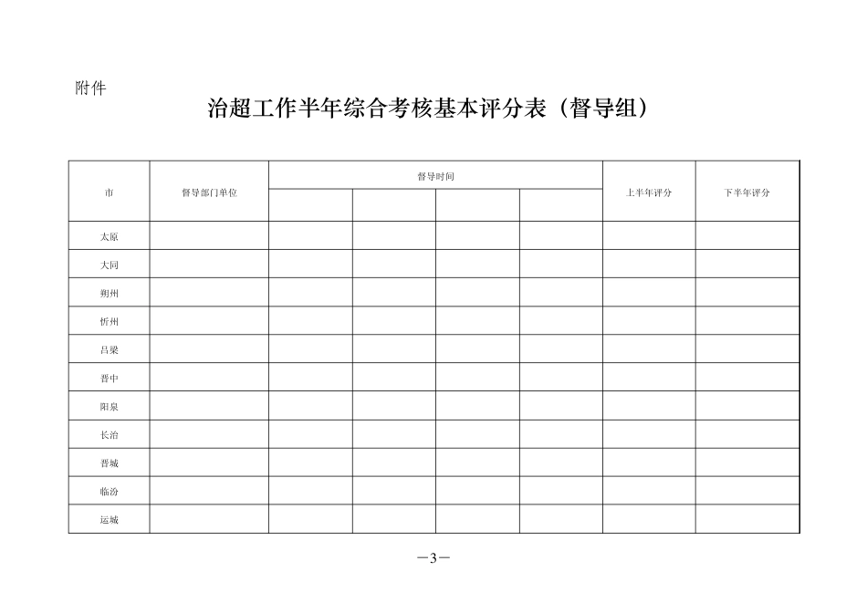治超工作专项检查考核评分表_第3页