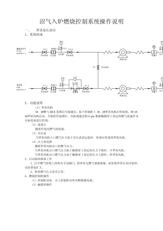 沼气入炉燃烧控制系统