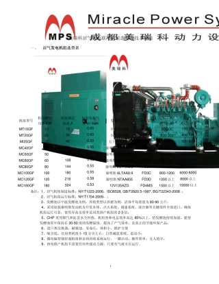 沼气发电机组选型表_Aug.5,2011_