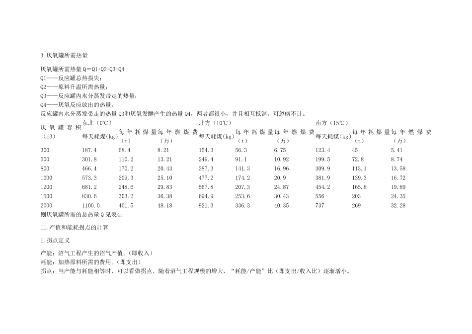 沼气工程热量衡算_第3页