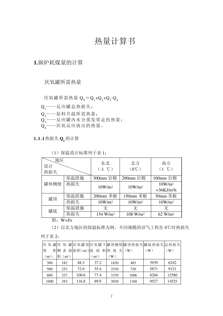 沼气工程热量计算书_第2页