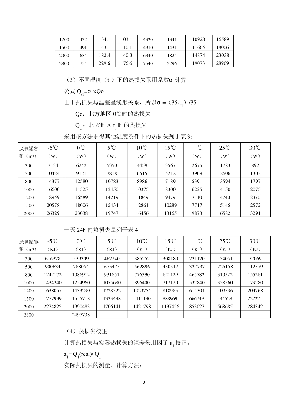 沼气工程热量计算书_第3页