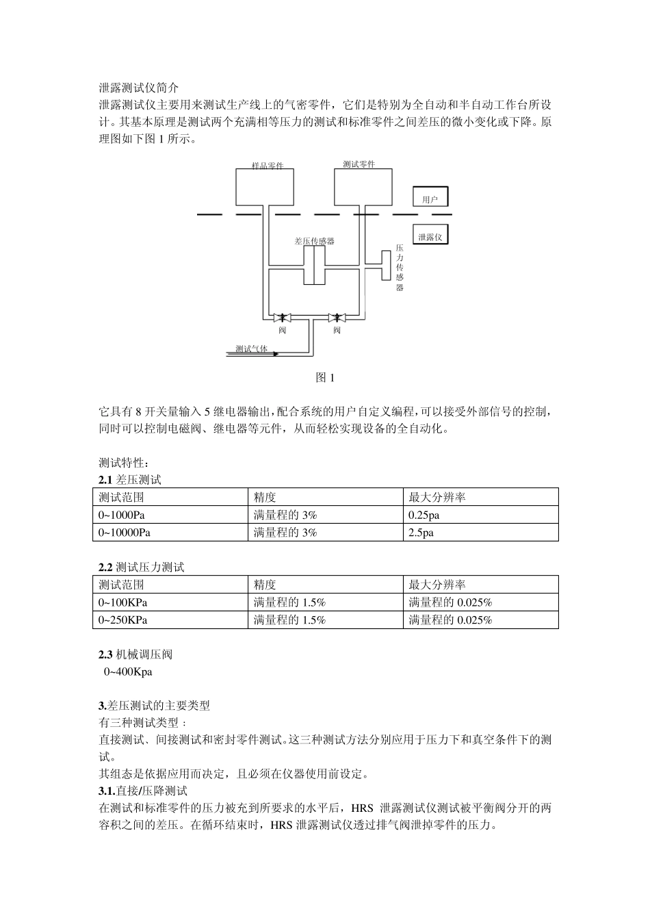 泄漏测试仪操作说明_第2页