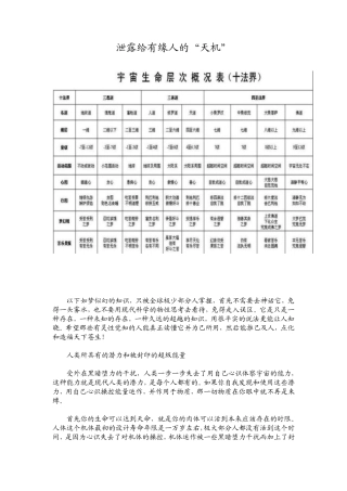 泄露给有缘人的