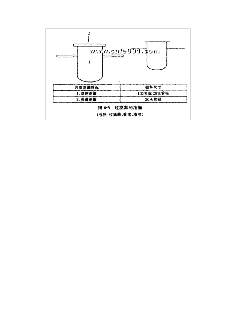 泄露计算方法_第3页