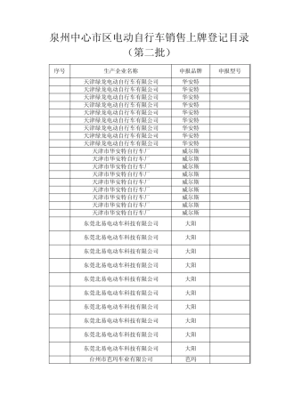 泉州中心市区电动自行车销售上牌登记目录(第二批)