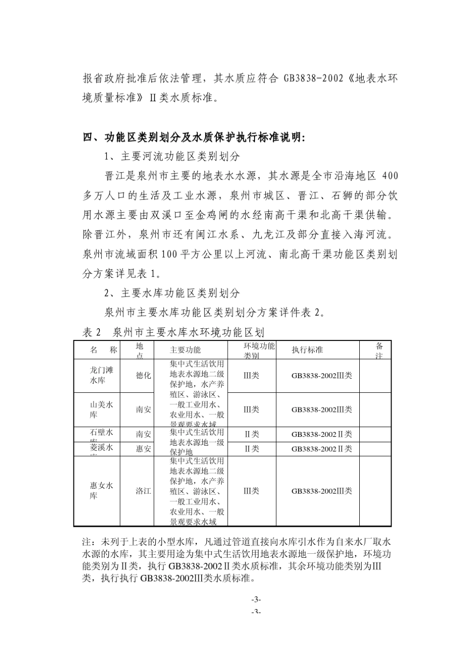 泉州市地表水功能区划方案_第3页