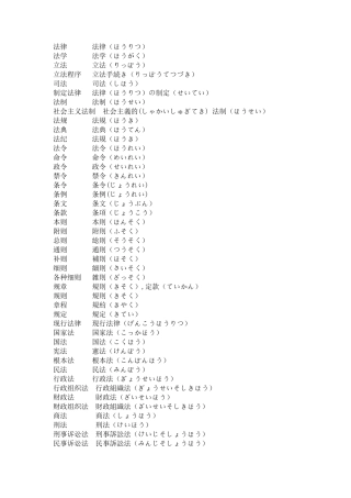 法律日语必要词汇