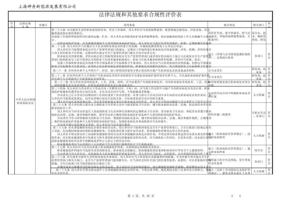 法律法规和其他要求合规性评价表+清单_第3页